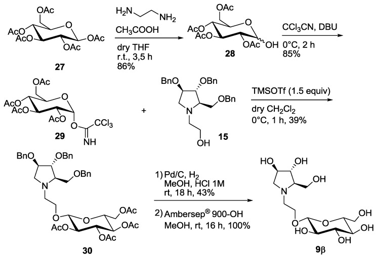 Scheme 4