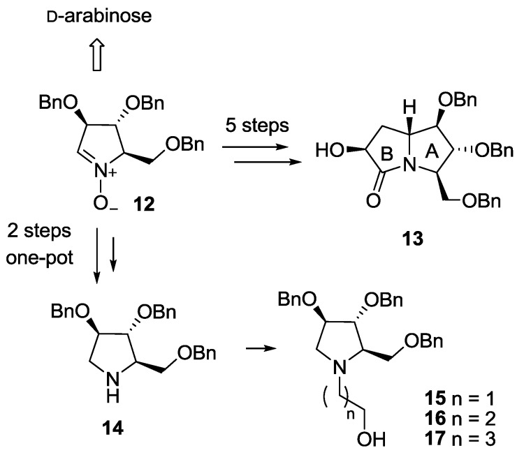 Scheme 1