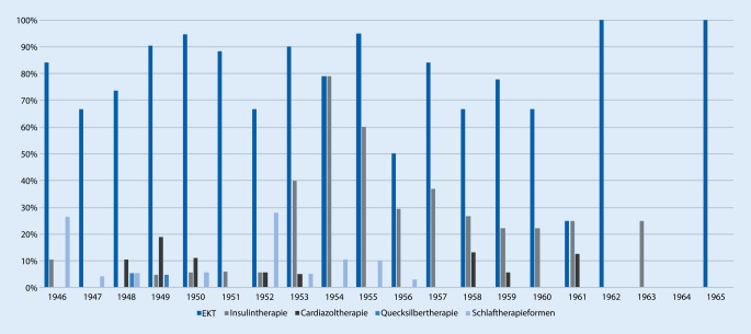 graphic file with name 115_2020_931_Fig1_HTML.jpg
