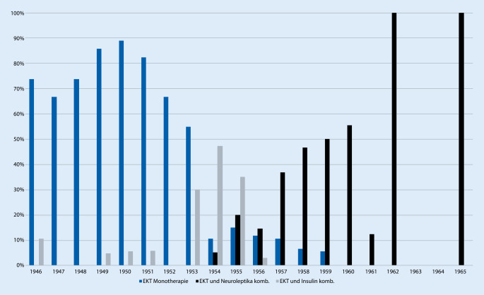 graphic file with name 115_2020_931_Fig2_HTML.jpg