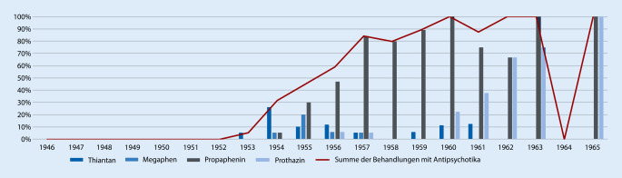 graphic file with name 115_2020_931_Fig4_HTML.jpg