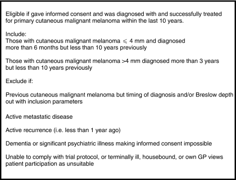 Box 1 Agreed inclusion and exclusion criteria for the randomised study