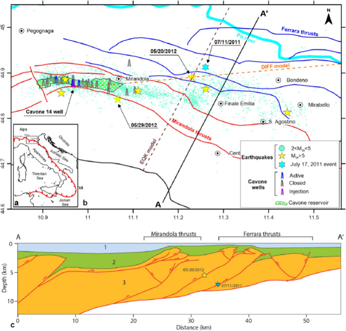 Fig. 87