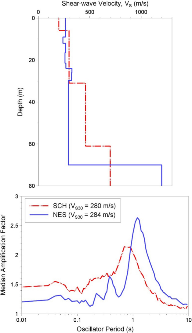 Fig. 46