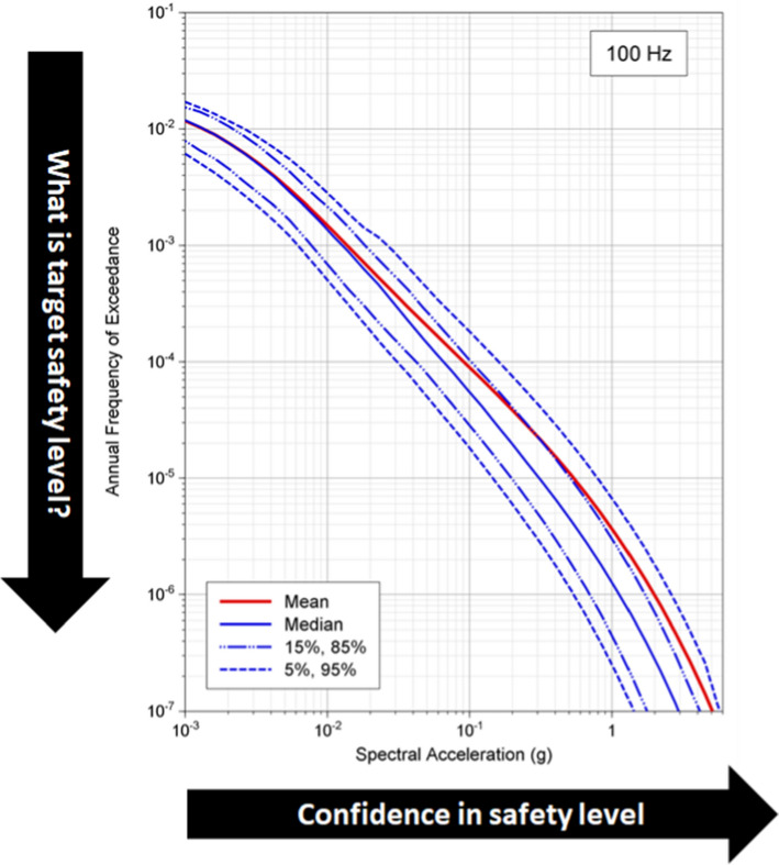 Fig. 32