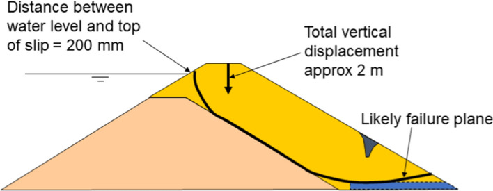 Fig. 115