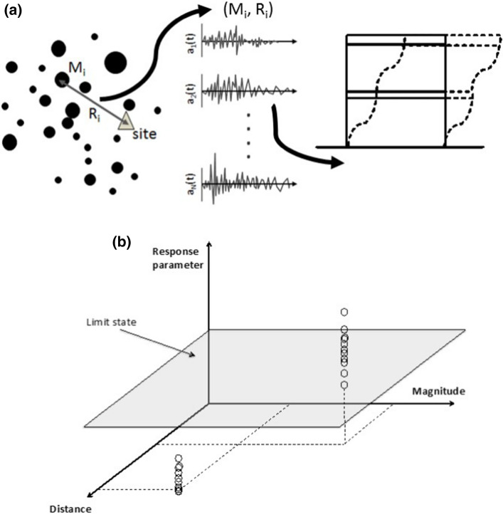 Fig. 27