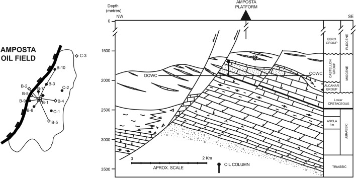 Fig. 127