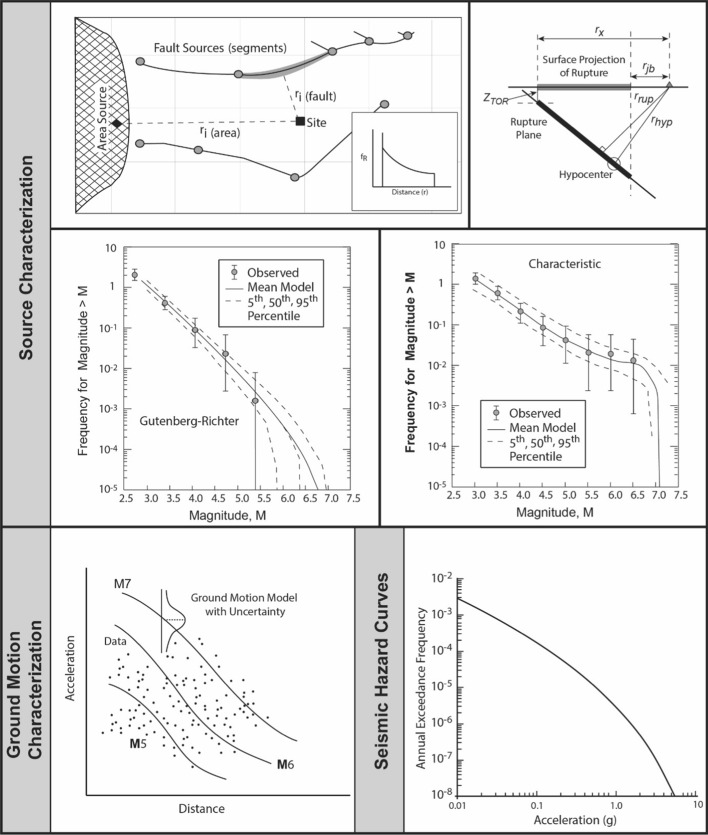 Fig. 23