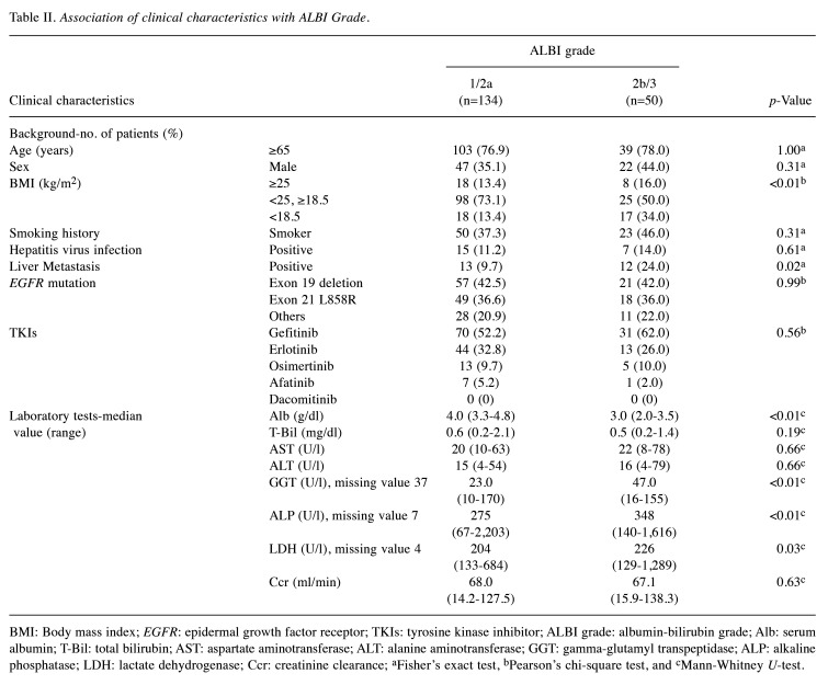 graphic file with name cdp-5-98-i0001.jpg