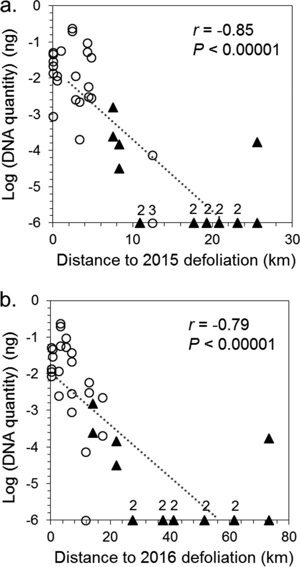 FIG 5