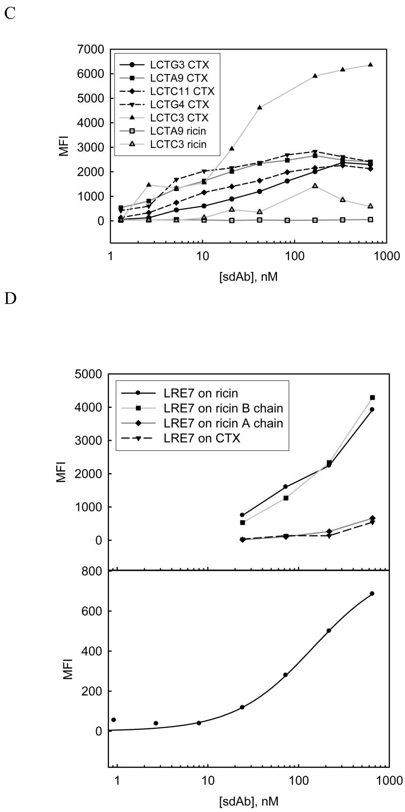 FIG. 3