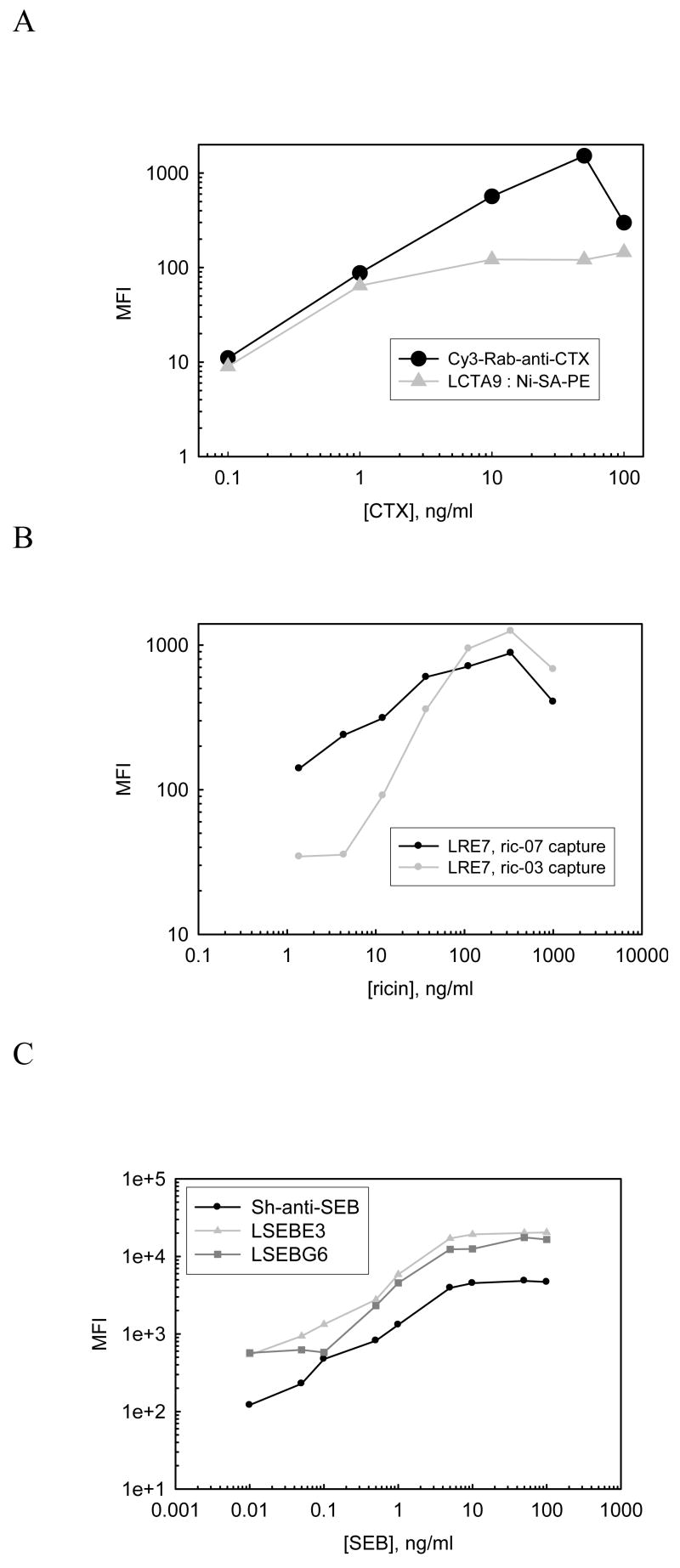 FIG. 6