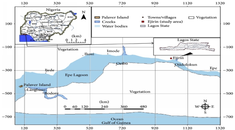 Figure 1