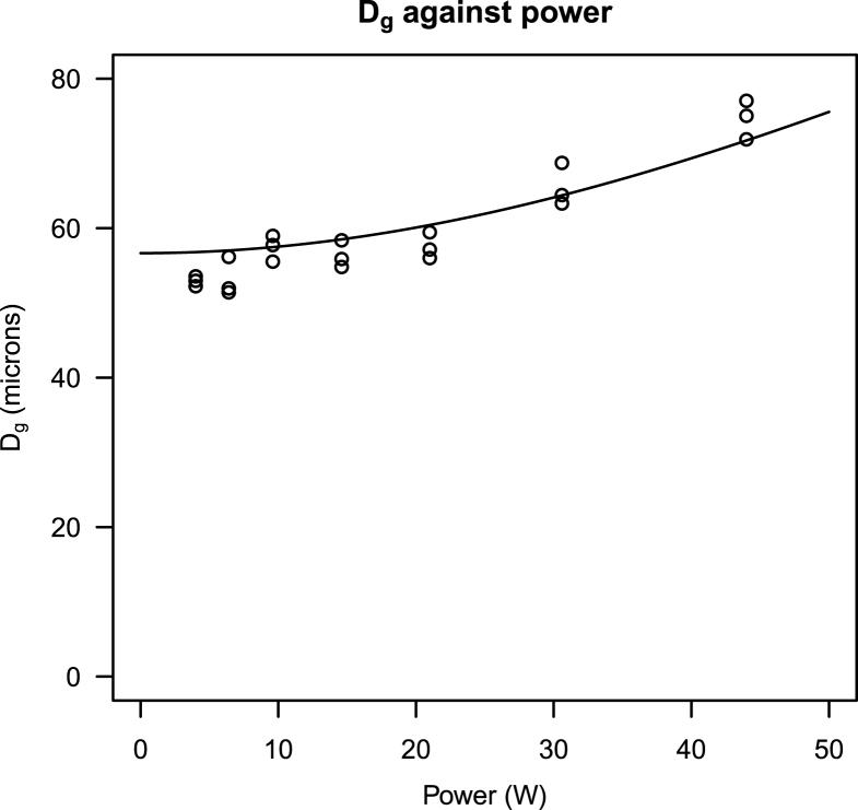 Fig.9