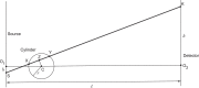 Fig.2