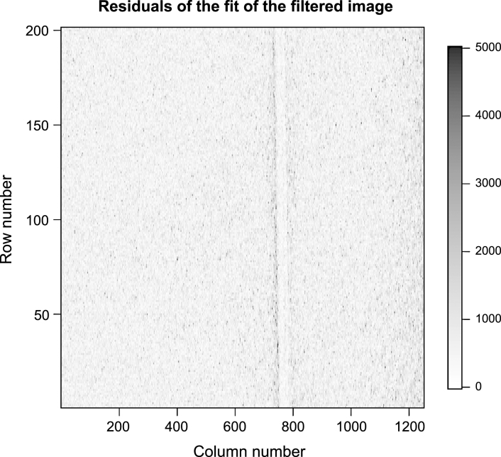 Fig.11