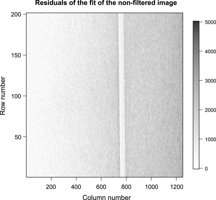 Fig.10