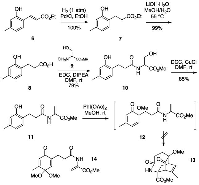Scheme 2