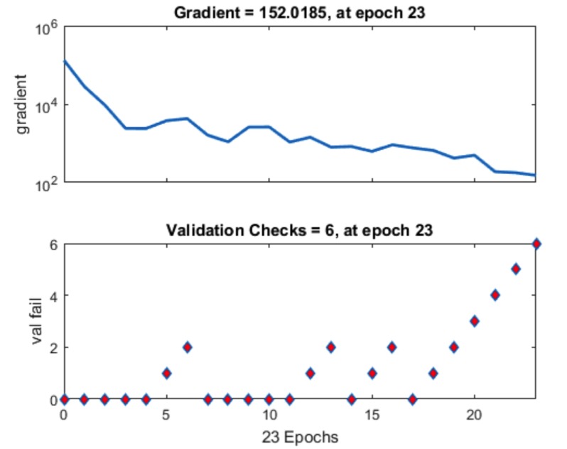 Fig. (4)