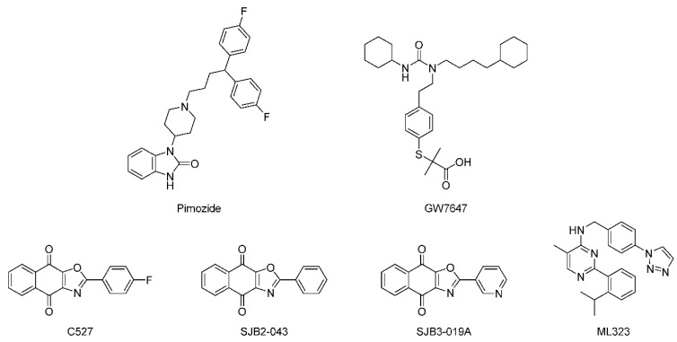 Figure 5