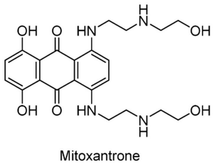 Figure 20