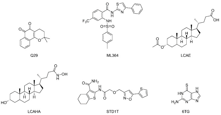 Figure 6