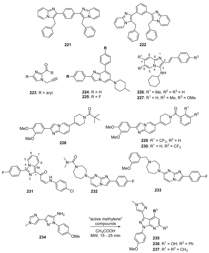 Figure 19