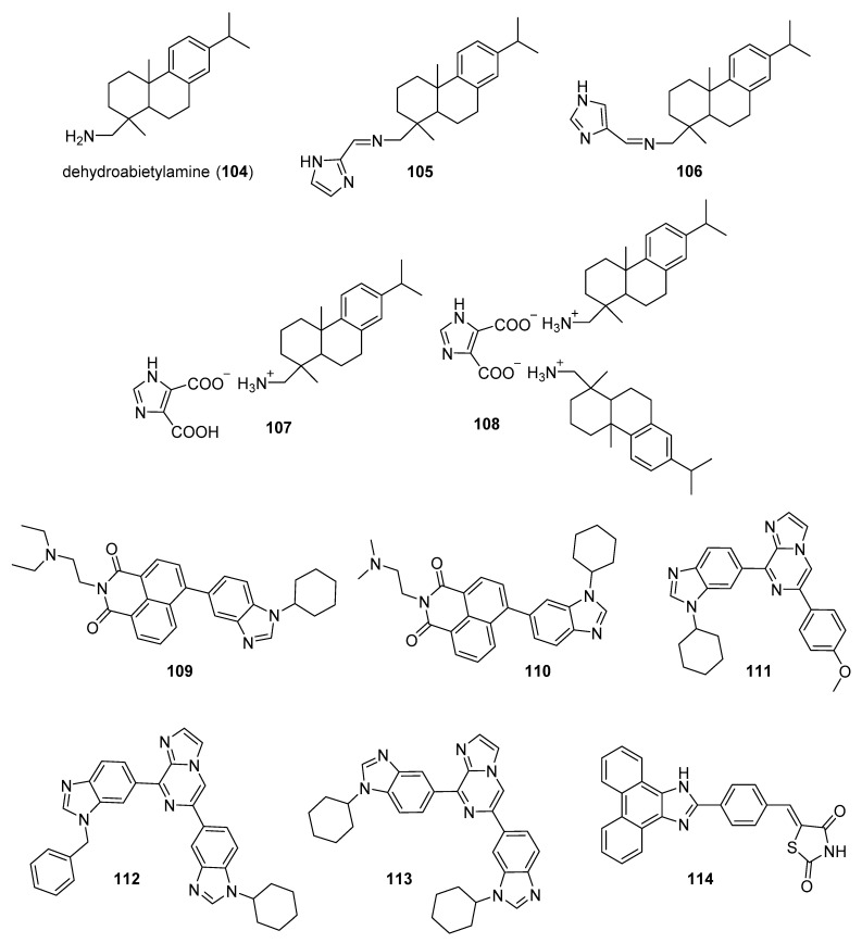 Figure 10