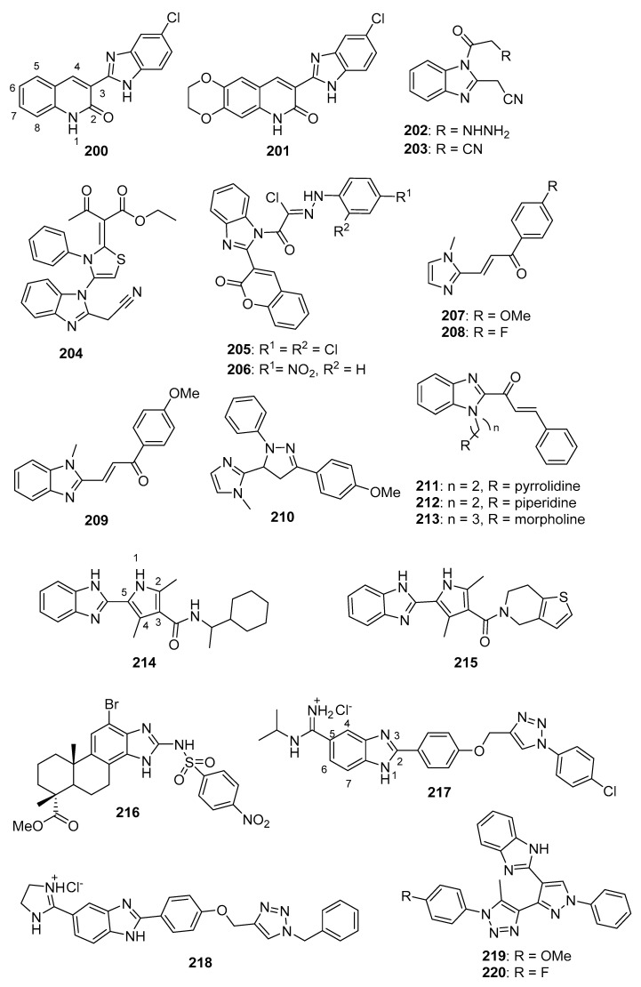 Figure 18