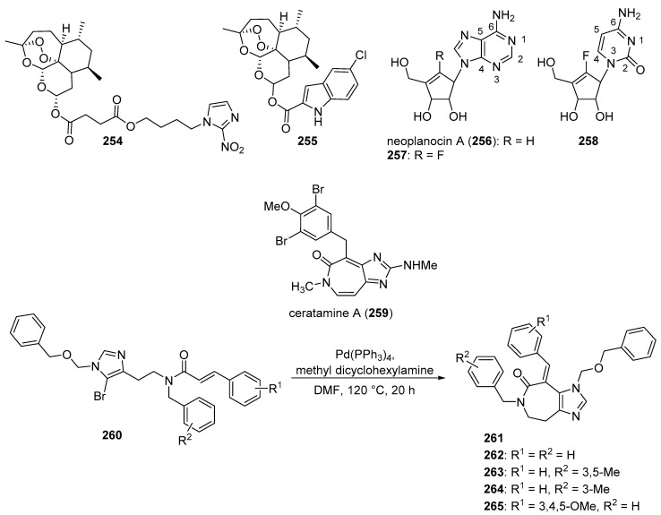 Figure 22