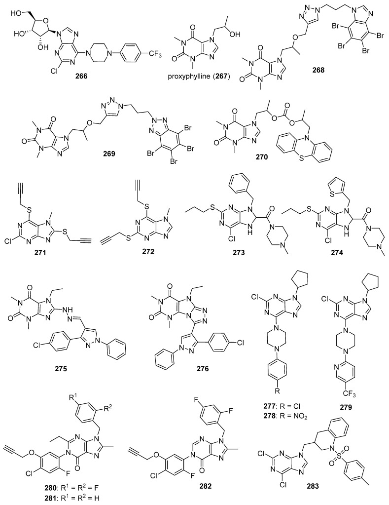 Figure 23