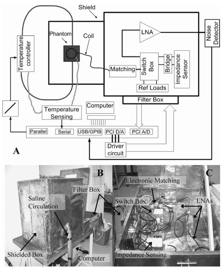 Fig. 5