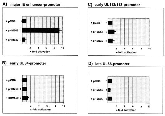 FIG. 11.