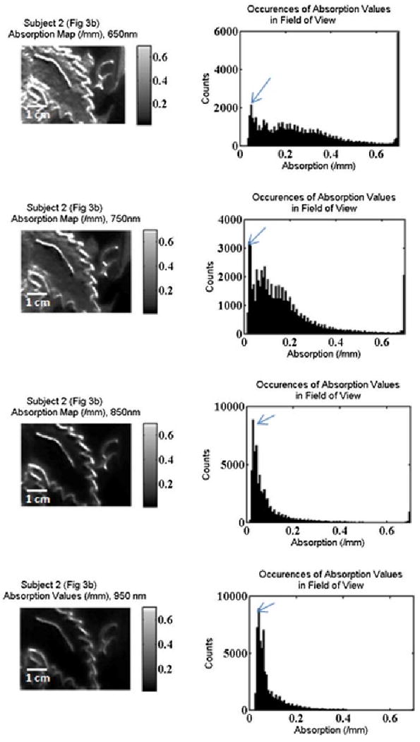 Fig. 9