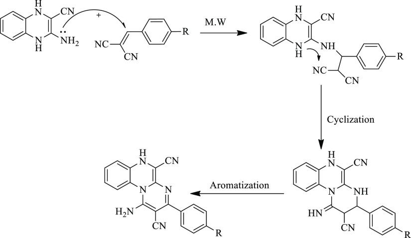 Scheme 7