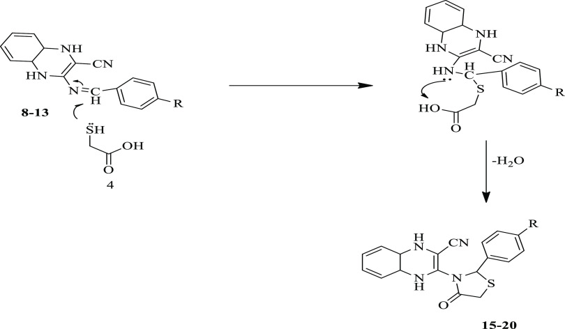 Scheme 5