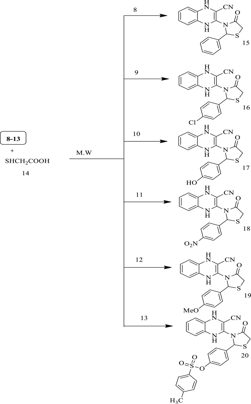 Scheme 4