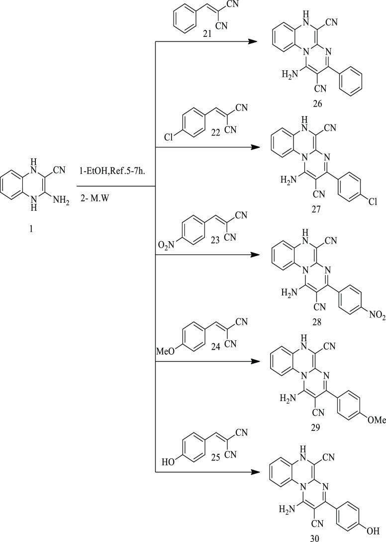 Scheme 6