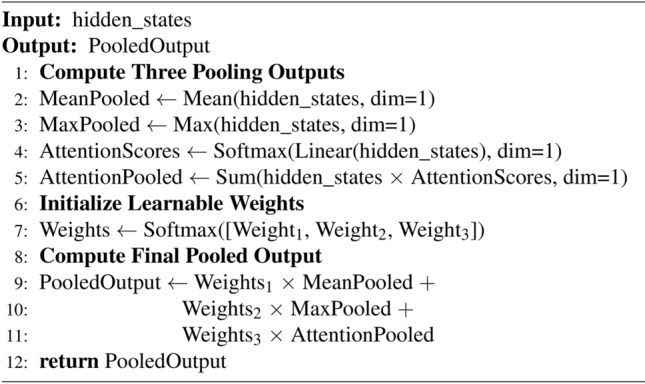 Algorithm 2