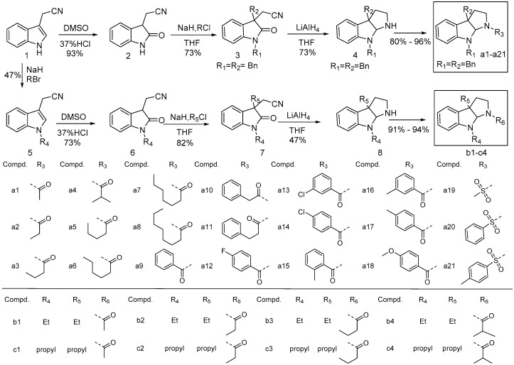 Scheme 1