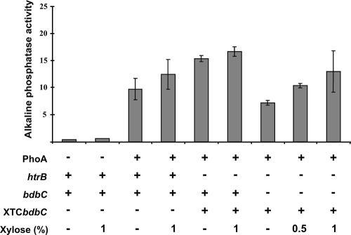 FIG. 7.