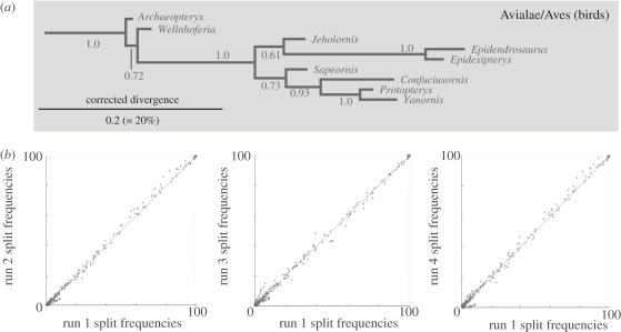 Figure 2.