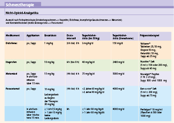 graphic file with name 978-3-662-57295-5_33_Fig3_HTML.jpg