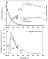 Fig. 11