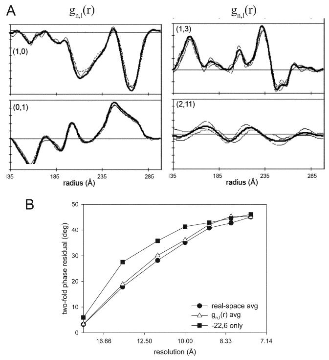 Fig. 11