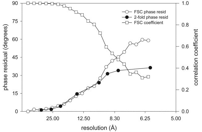 Fig. 10