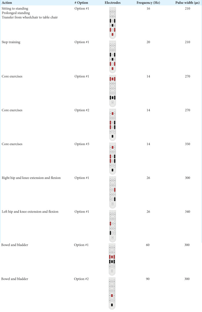 graphic file with name SNI-14-68-t001.jpg