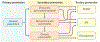 Fig. 5 |
