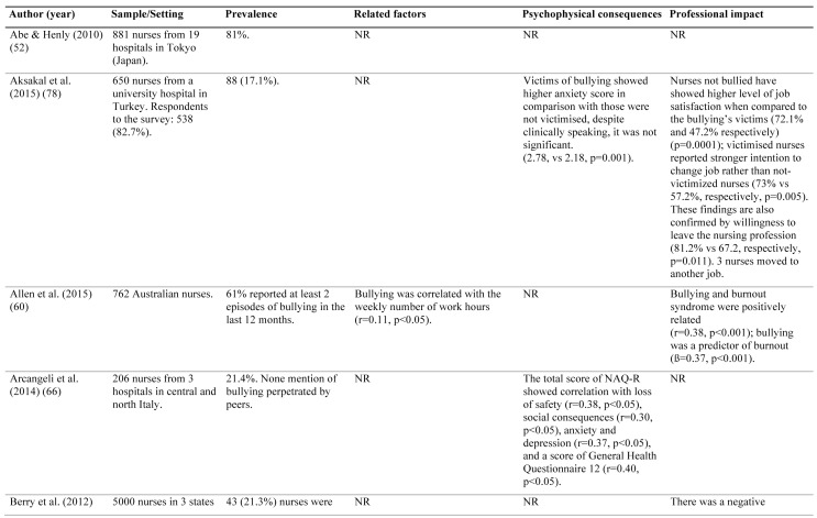 graphic file with name ACTA-89-51-g012.jpg